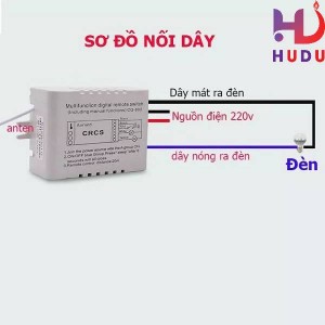 Bộ công tắc điều khiển từ xa 1 cổng